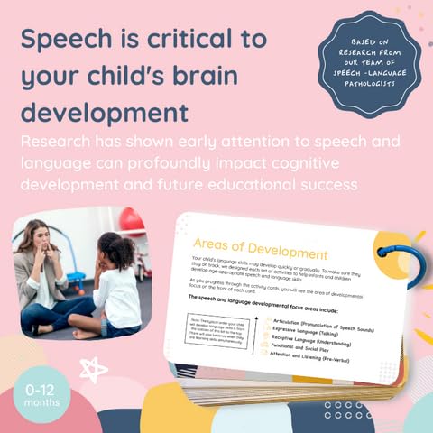 Curious Baby Speech & Language Development Cards (0–36 Months) | 26+ Research-Based Activities for Babies & Toddlers