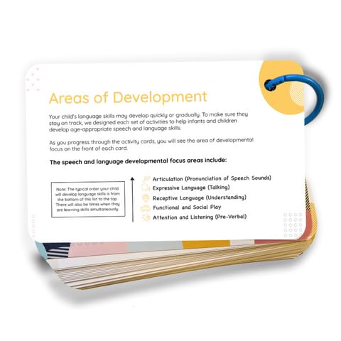 Curious Baby Speech & Language Development Cards (0–36 Months) | 26+ Research-Based Activities for Babies & Toddlers