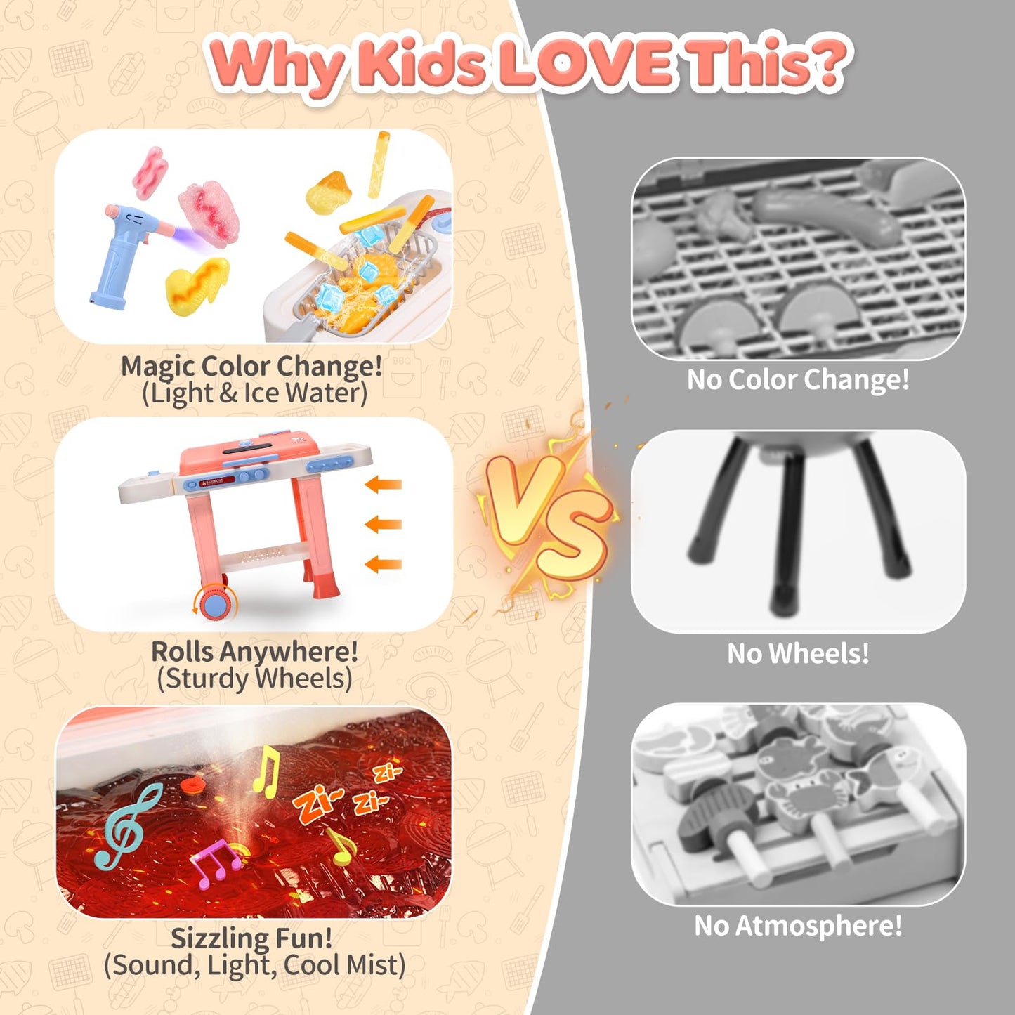 CUTE STONE BBQ Grill Toys for Kids – Color-Changing Food, Mist Spray & Sizzling Lights on Wheels