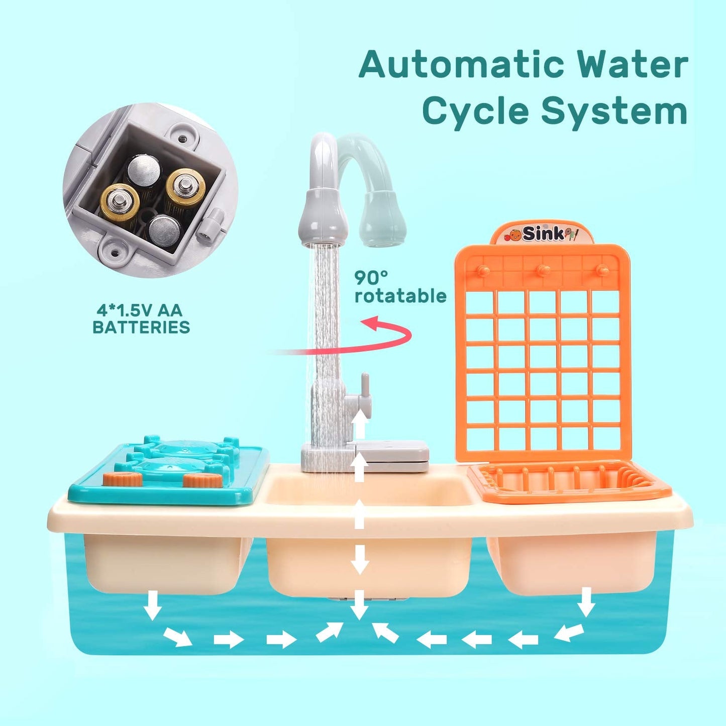 CUTE STONE Play Kitchen Sink Toy Set with Real Faucet – Color Changing Dishes, Stove & Cookware for Kids