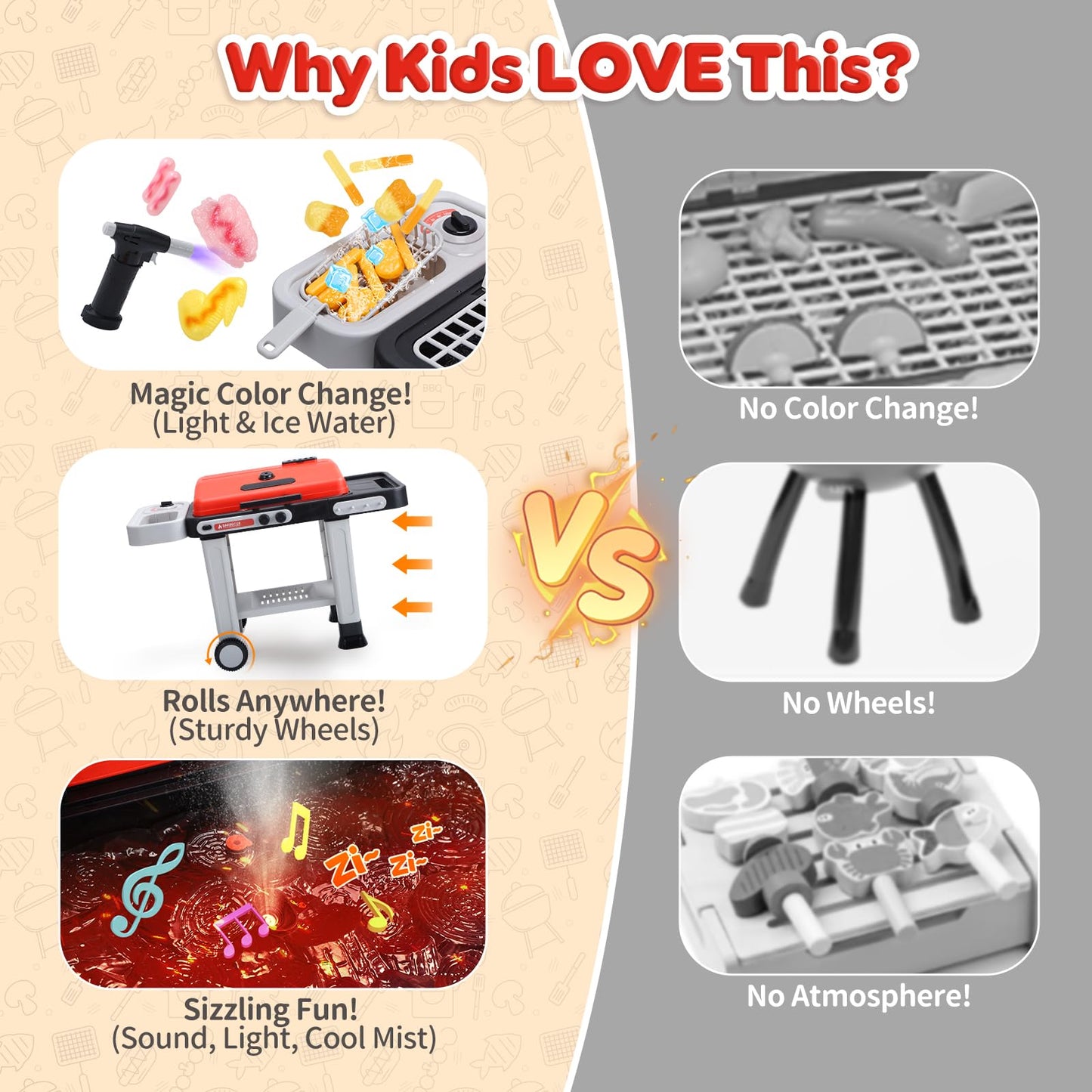 CUTE STONE Kids BBQ Grill Toy – Color-Changing Food, Mist Spray & Sizzling Sounds on a 2-Tier Wheel Grill