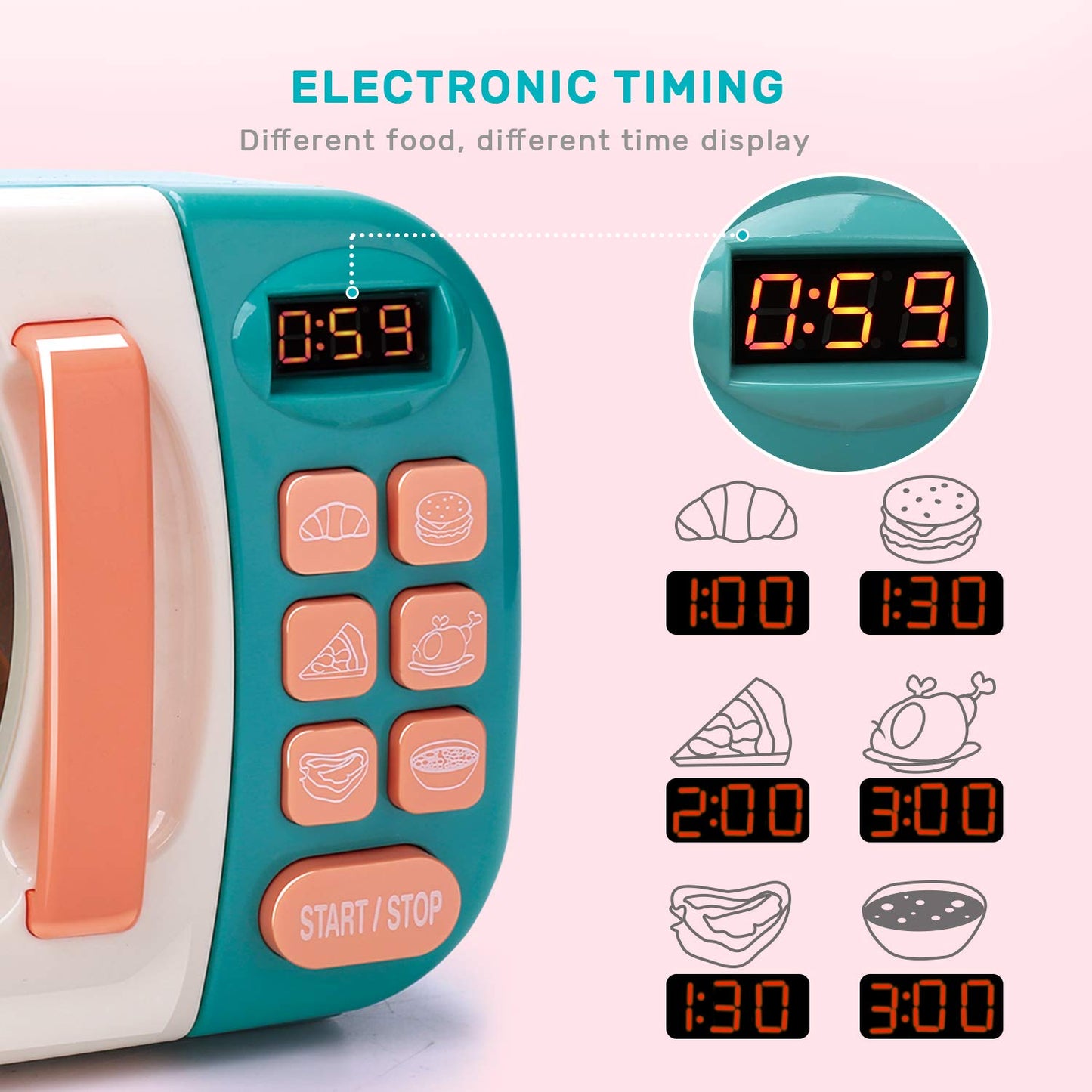 CUTE STONE Microwave Toys Kitchen Play Set – Realistic Electronic Oven & Play Food