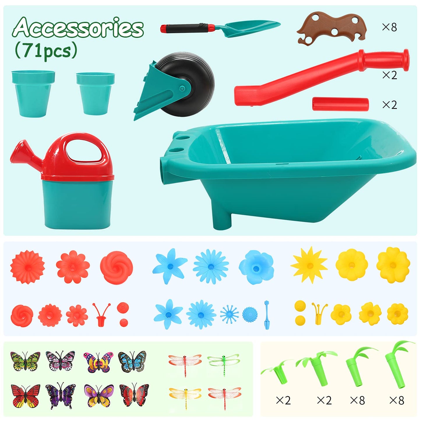 CUTE STONE Kids Gardening Tool Set with Wheelbarrow – Outdoor STEM Toy