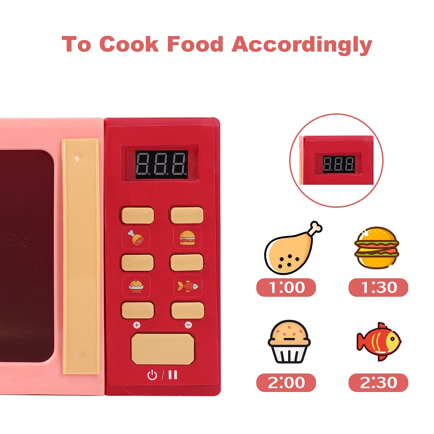 Cuterabit Toy Microwave Oven Playset – Red with Light and Sound for Kids