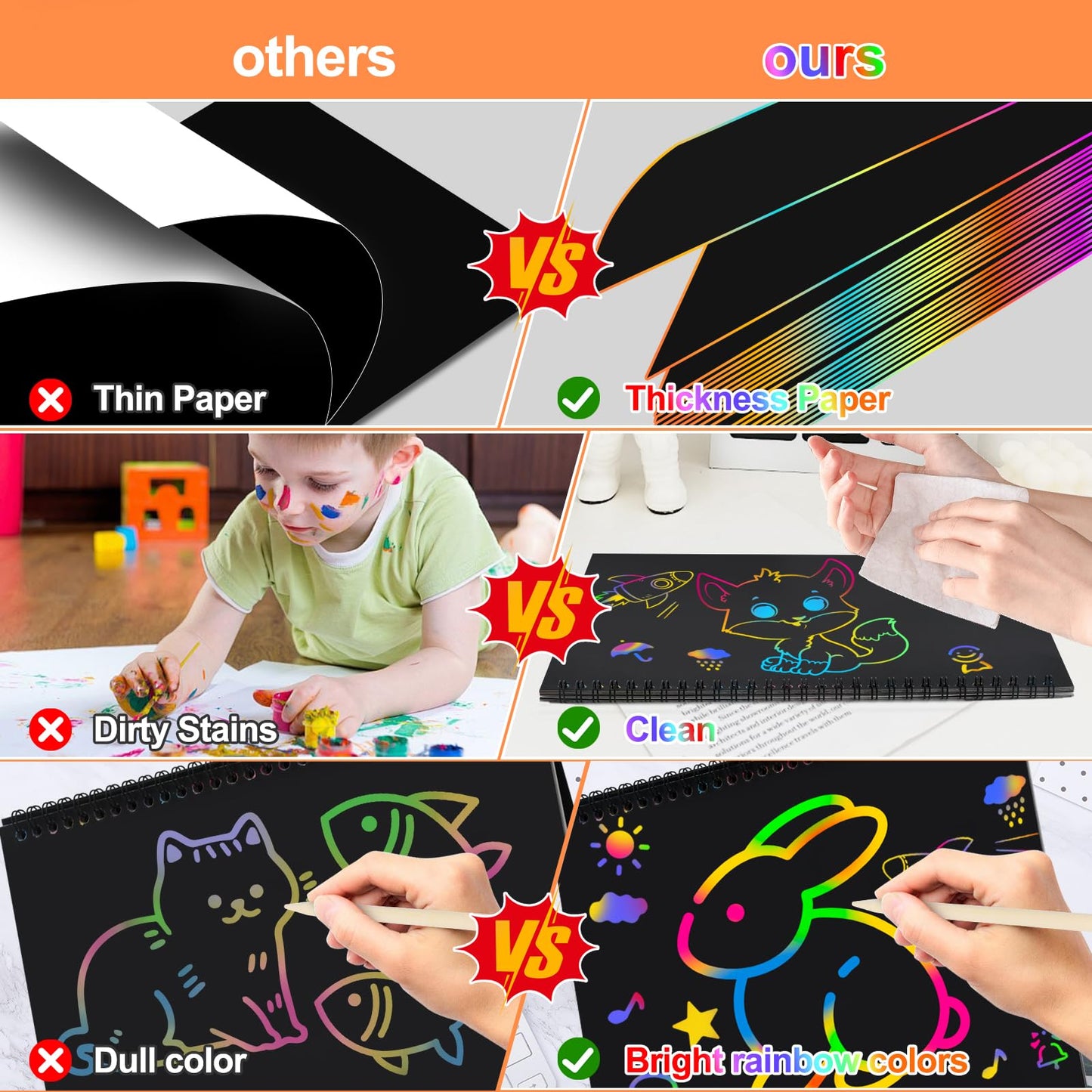 Cvvdycago Scratch Art Notebooks 2-Pack – Easter Basket Stuffers for Teens & Kids 3–12