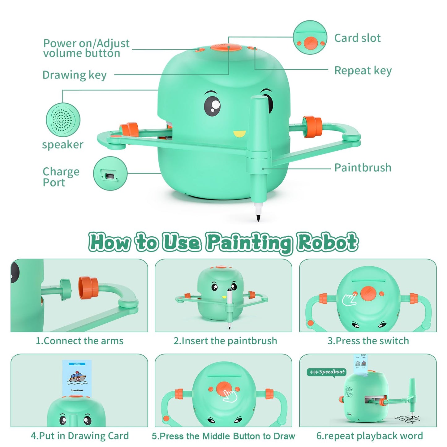 CYJBE Smart Drawing Robot for Kids – Montessori Educational Toy with Voice Interaction & 16 Color Pens