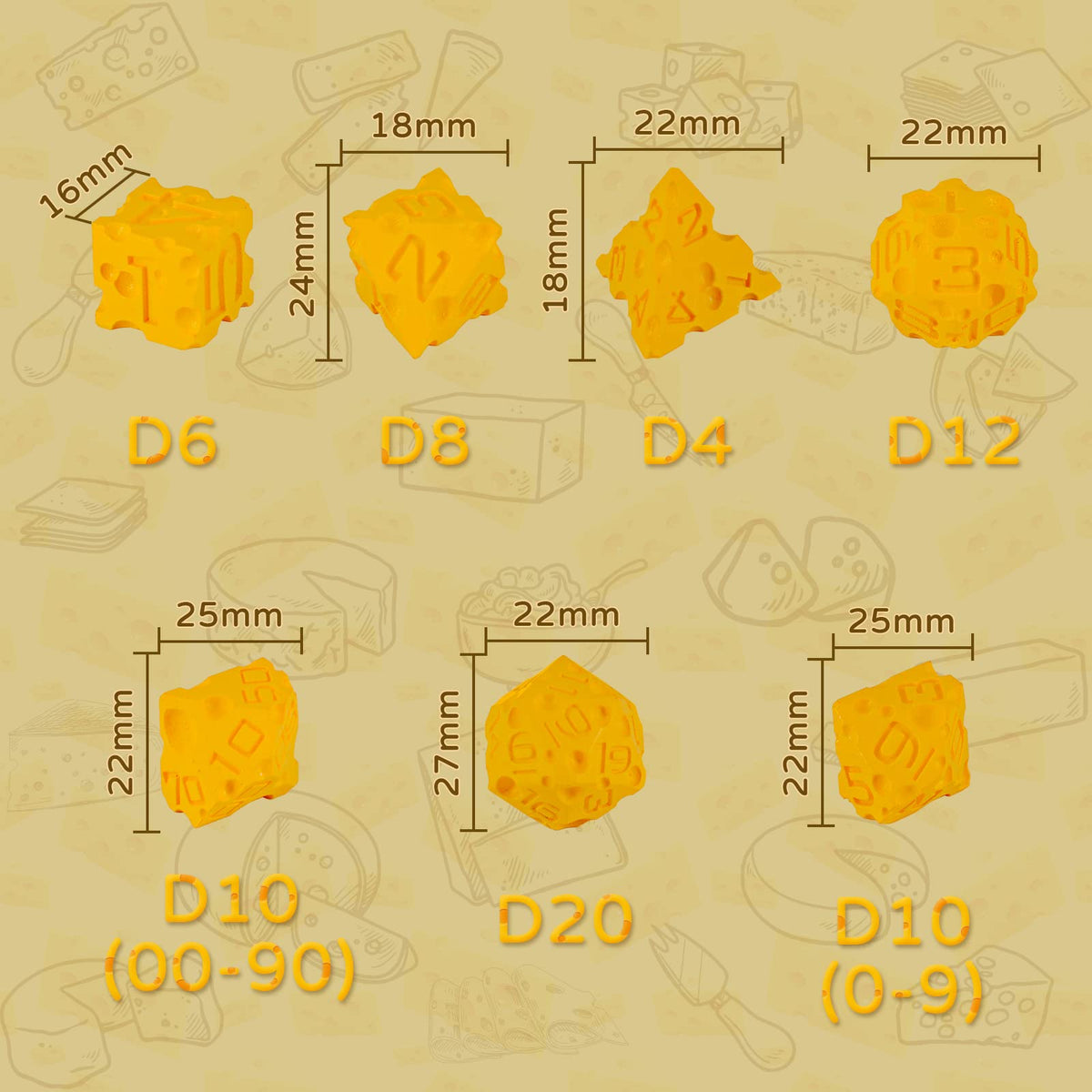 CZYY DND Cheese Dice Set – 7PCS 3D Printed Polyhedral Dice for D&D, Pathfinder & RPG
