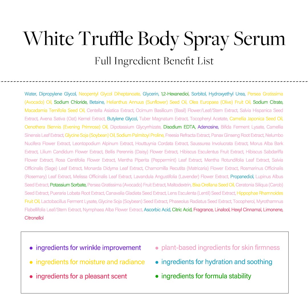 d'alba Piedmont Italian White Truffle Aromatic Body Mist Serum | Glowy Hydration