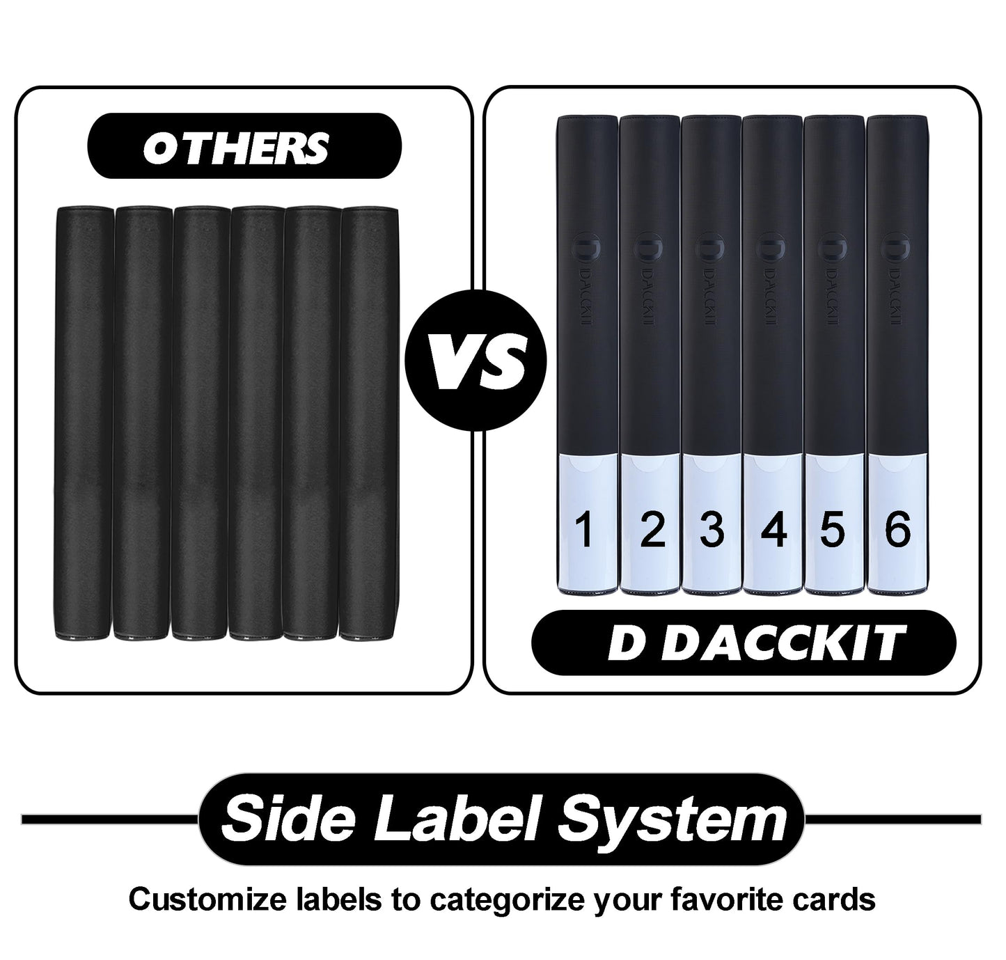 D DACCKIT Card Binder 16-Pocket – 1024 Cards, 4x4 Ringless Album (Model A, Classic Black)
