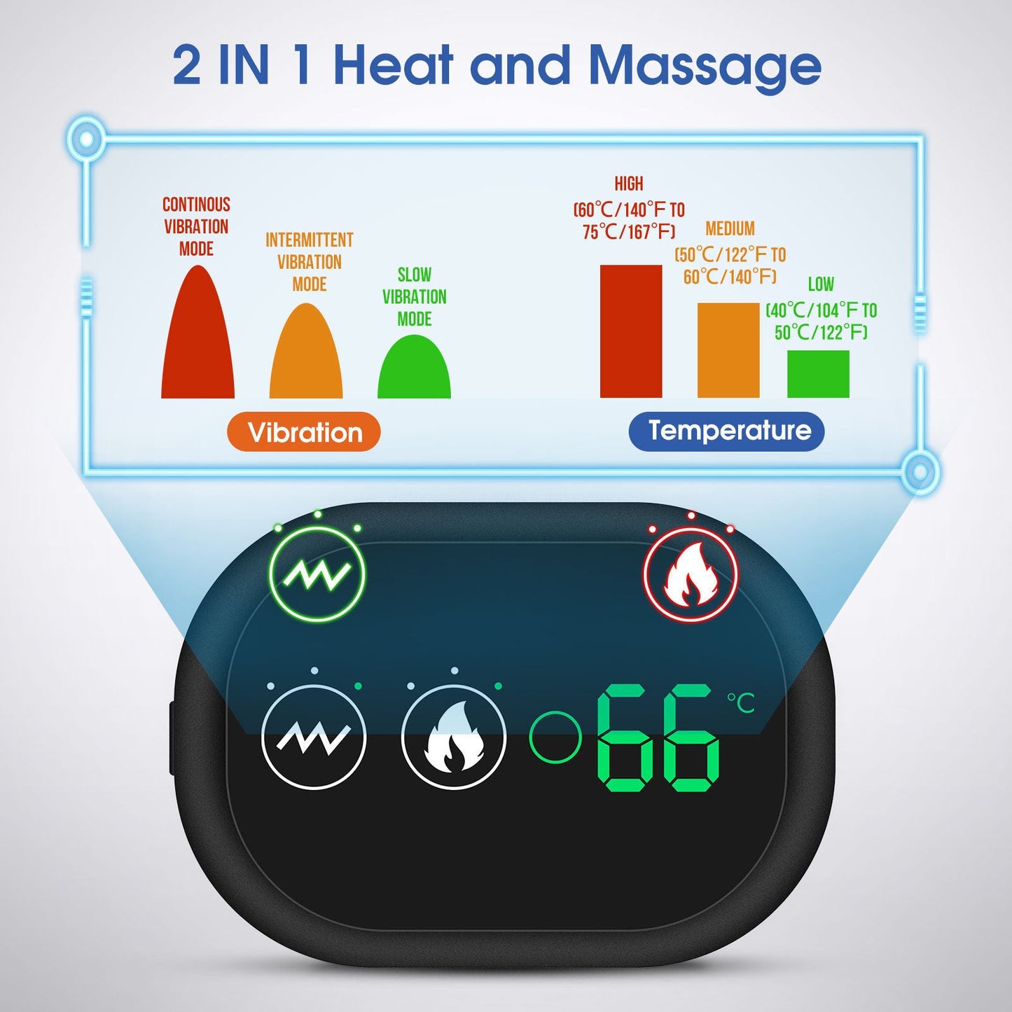 USB Rechargeable Shoulder Heating Massager - Adjustable Pain Relief Brace for Shoulder, Elbow & Knee