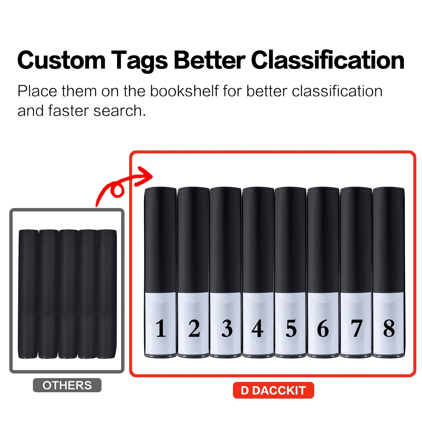 Top Loader Binder by D DACCKIT — 128 Cards, 4-Pocket 3x4 Card Holders, Classic Black