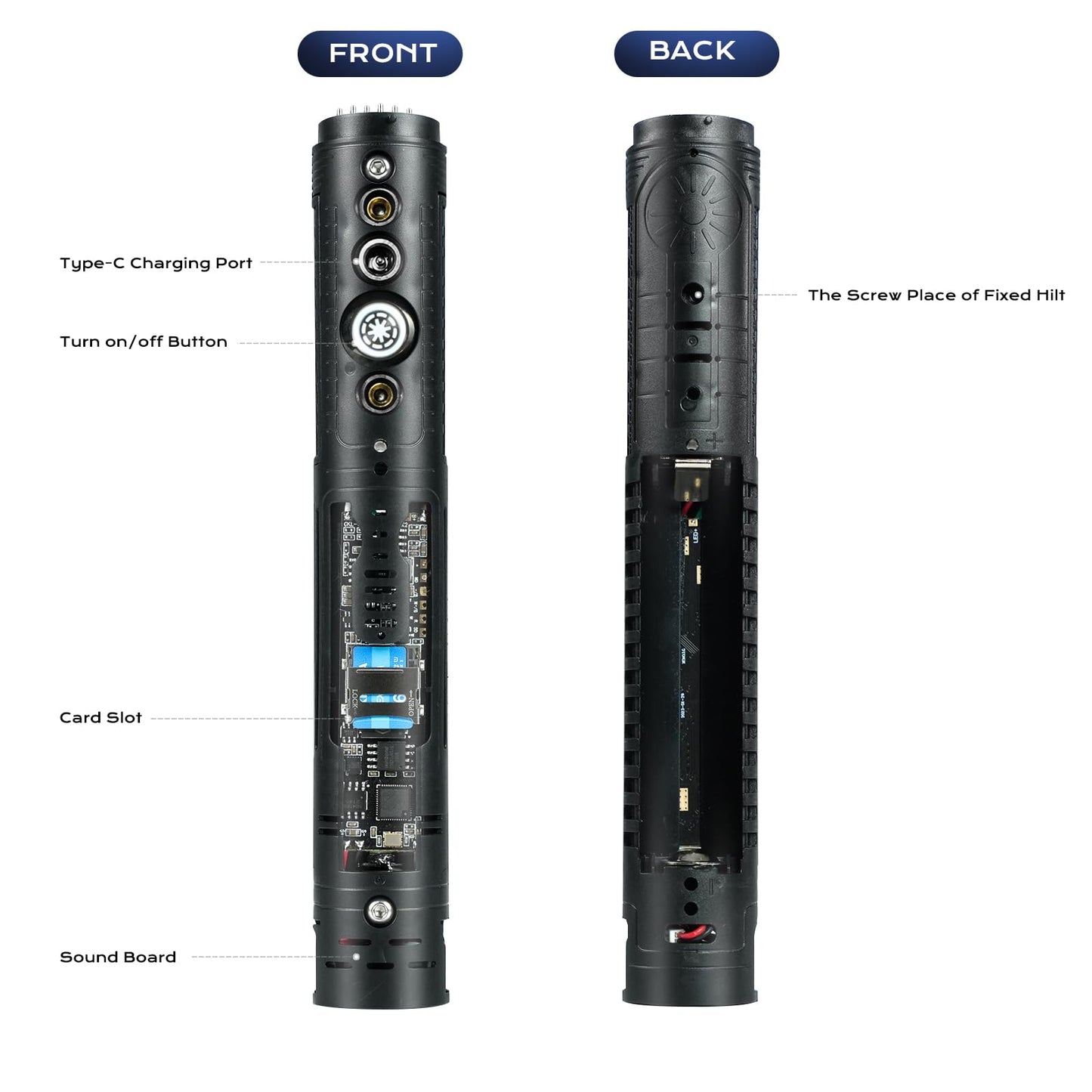 DAMIENSABER Upgrade 3.0 Xenopixel 34 Inner Core – DIY Light Saber Kit