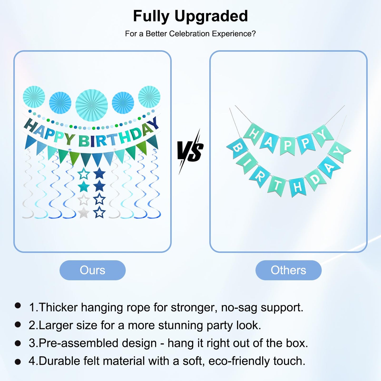 Danadia Pre-Strung 3D Felt Happy Birthday Banner – Reusable Blue Party Decorations