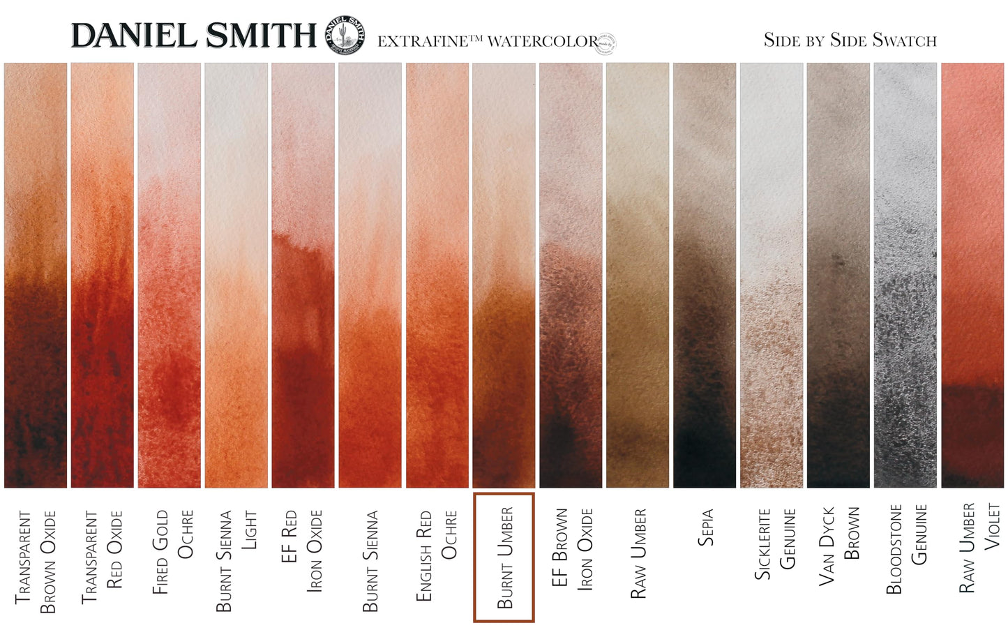 Daniel Smith 284610011 Extra Fine Watercolors – Burnt Umber (5ml Tube)