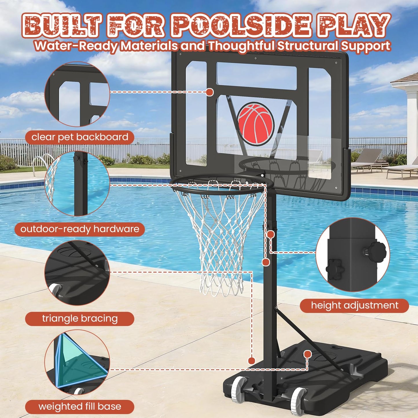 Danrelax 32x23 Pool Basketball Hoop | Adjustable 3.1–4.1 ft, Includes Pump & Ball, Black