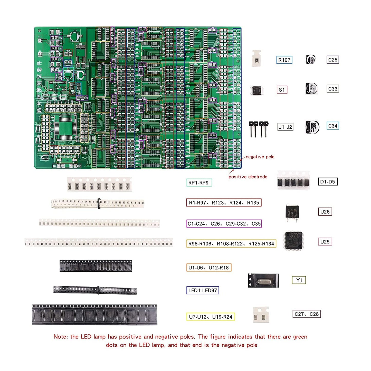 D DZRCOXI Soldering Practice Kit – 3-Sets SMD SMT Training Boards