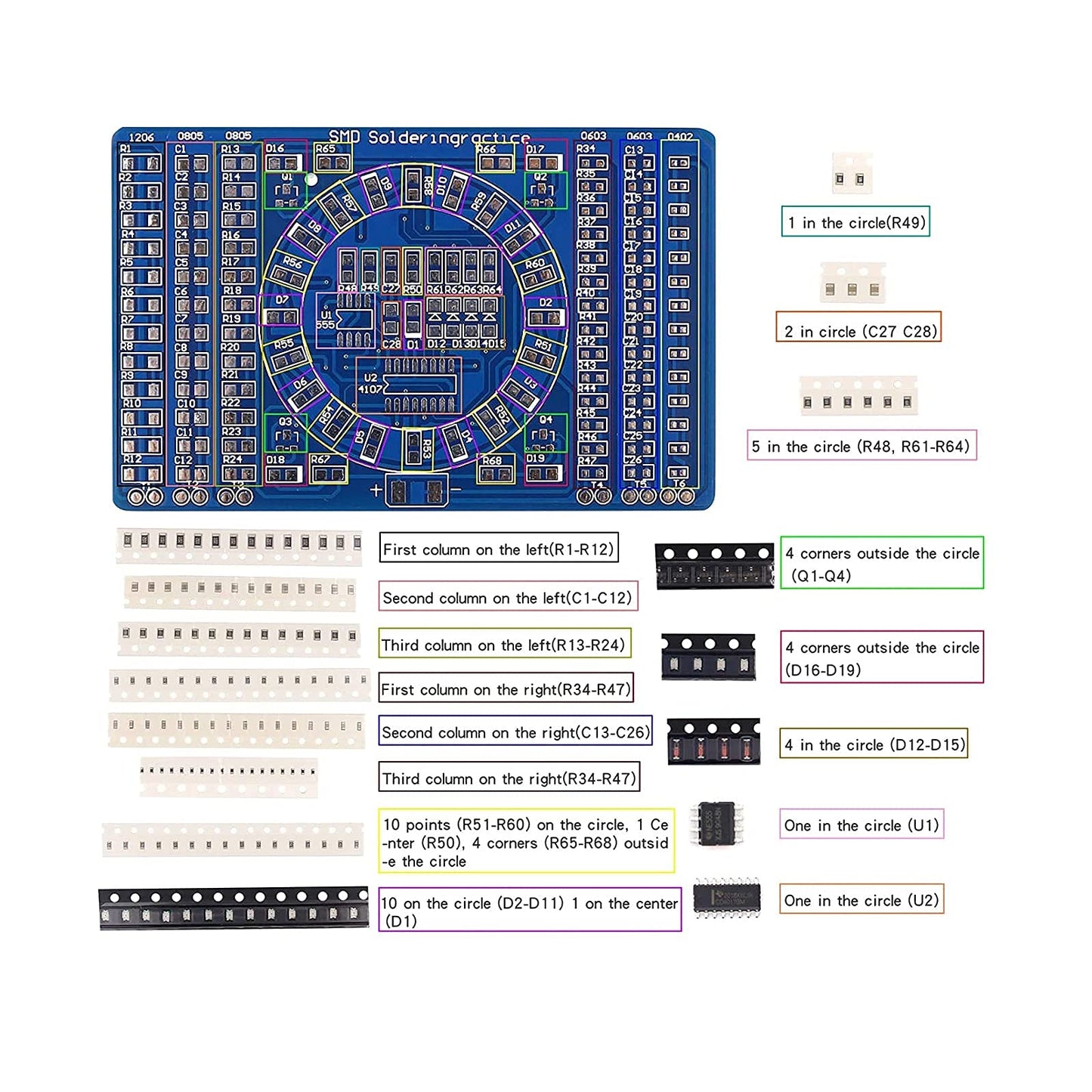 D DZRCOXI Soldering Practice Kit – 3-Sets SMD SMT Training Boards