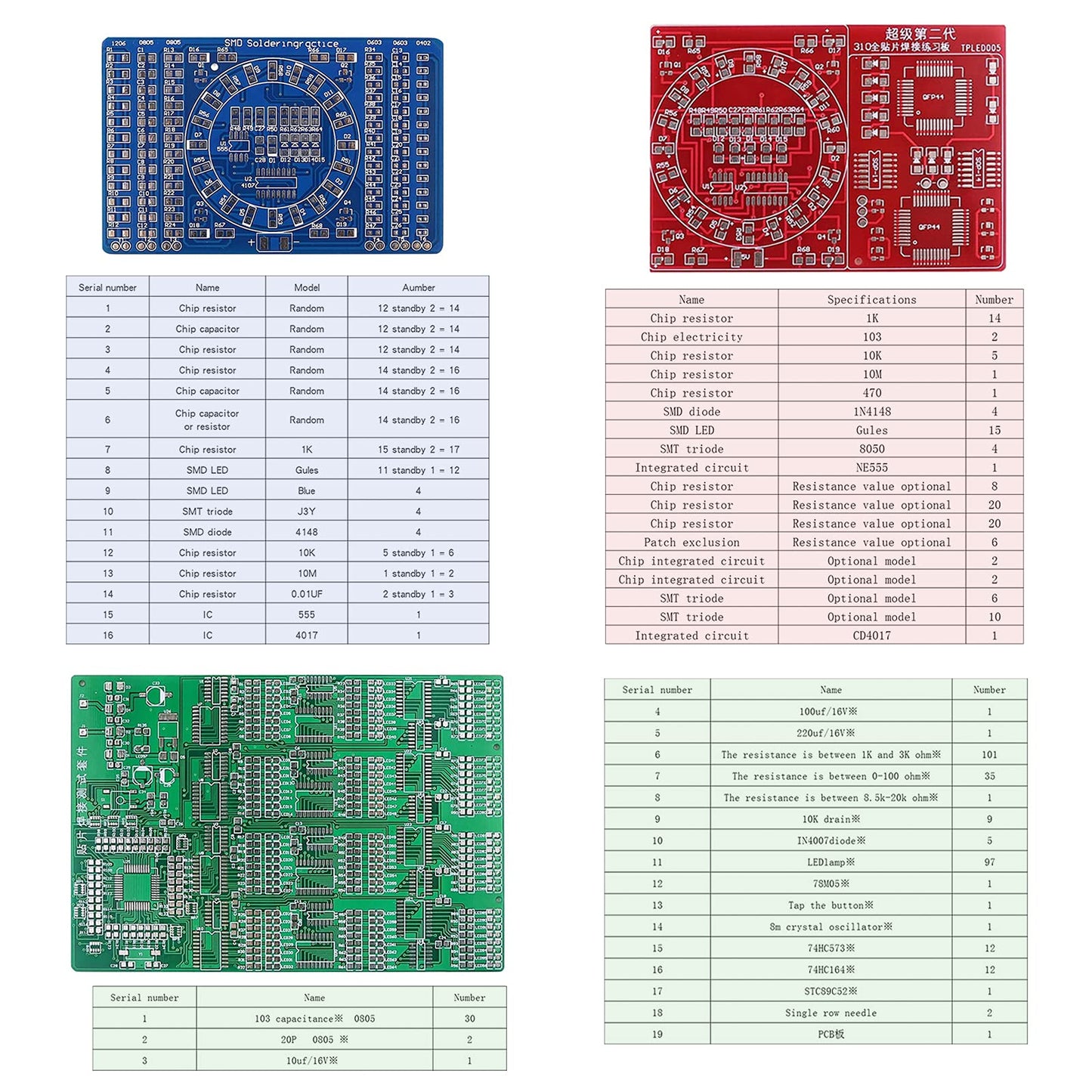 D DZRCOXI Soldering Practice Kit – 3-Sets SMD SMT Training Boards