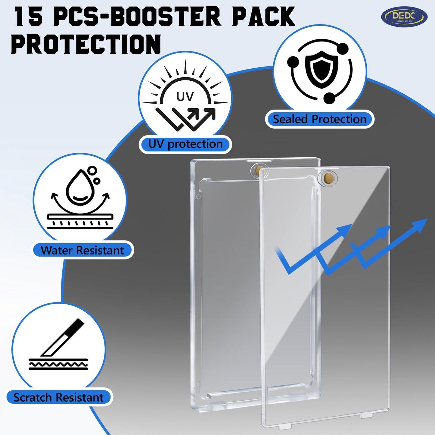 DEDC One Touch Card Holder – Magnetic Booster Pack Protector Display Case