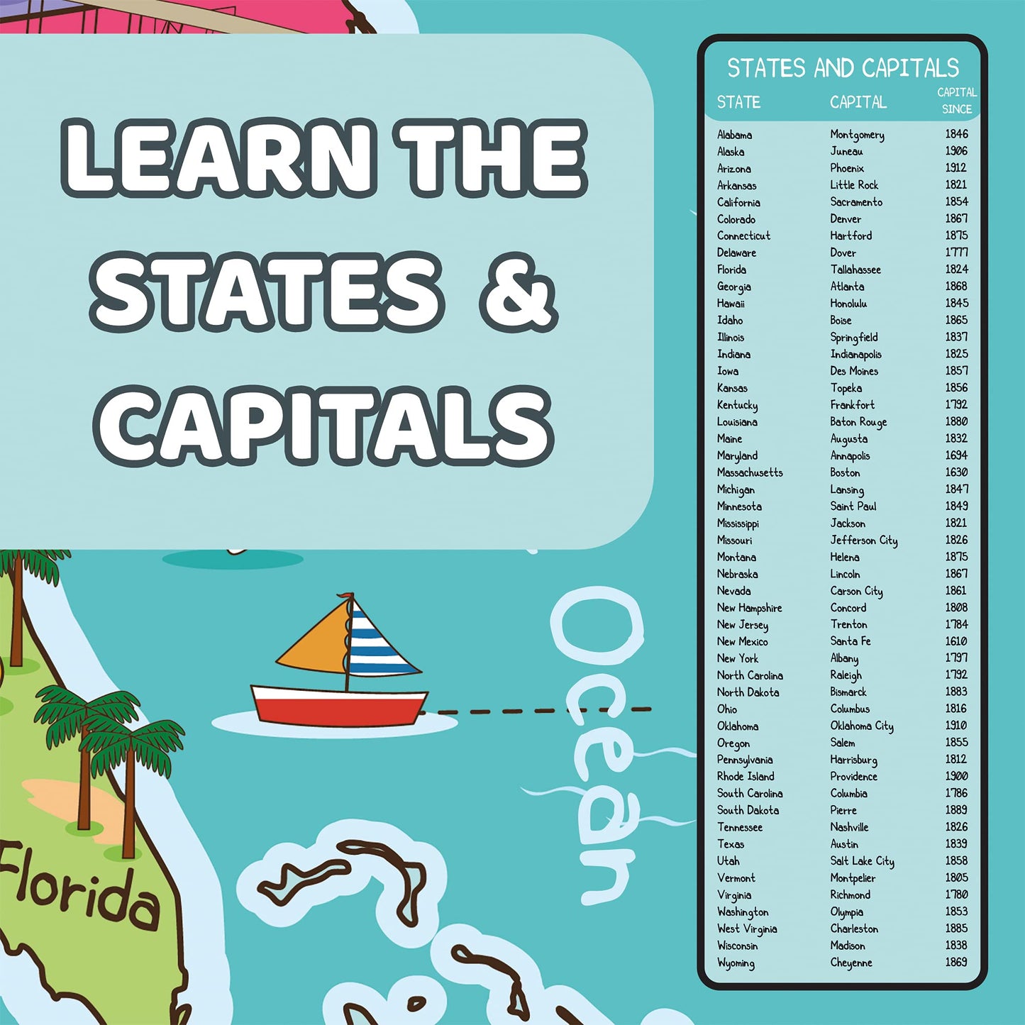 Dekali Designs US Map Coloring Poster – Giant 52x35 Inches for Kids (States & Capitals) – Folded