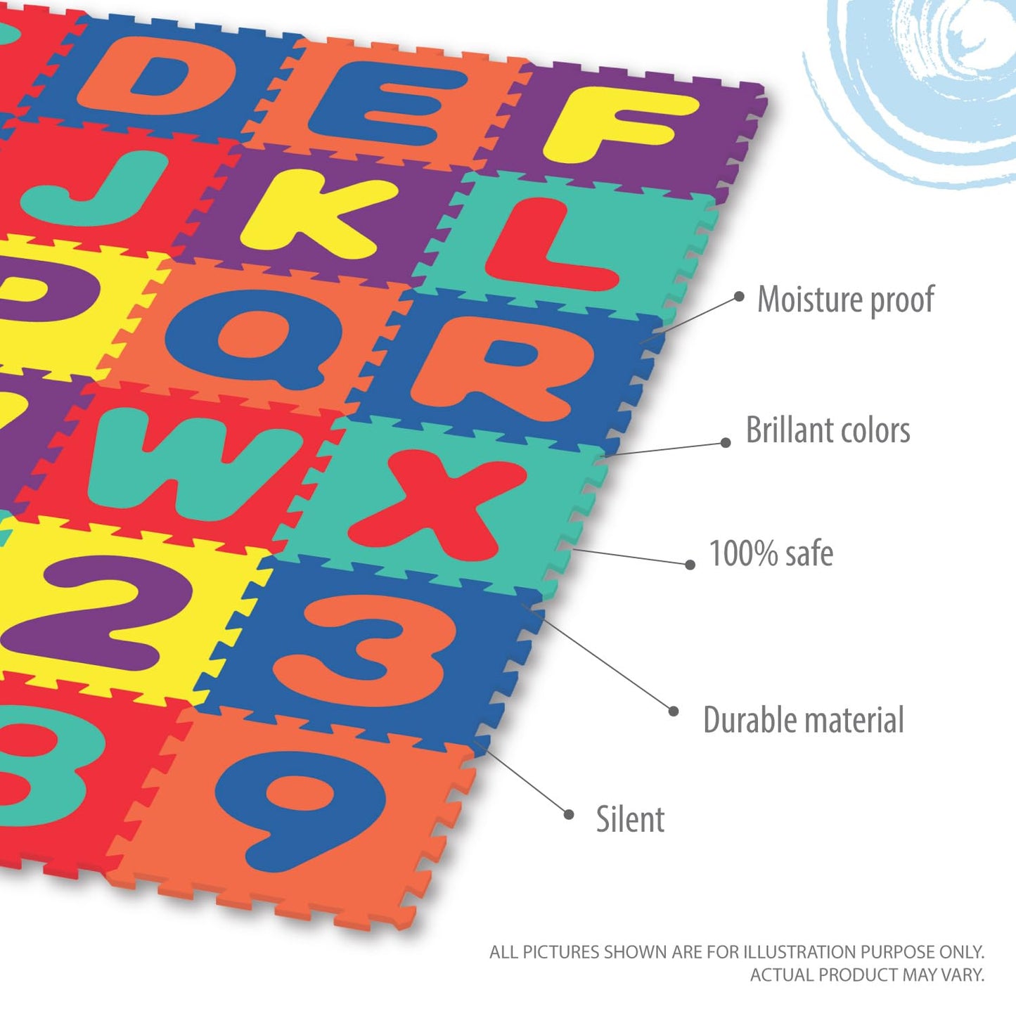 Deke Home Alphabet Foam Play Mat – 72x72 in, 36 Interlocking Tiles (Letters & Numbers)