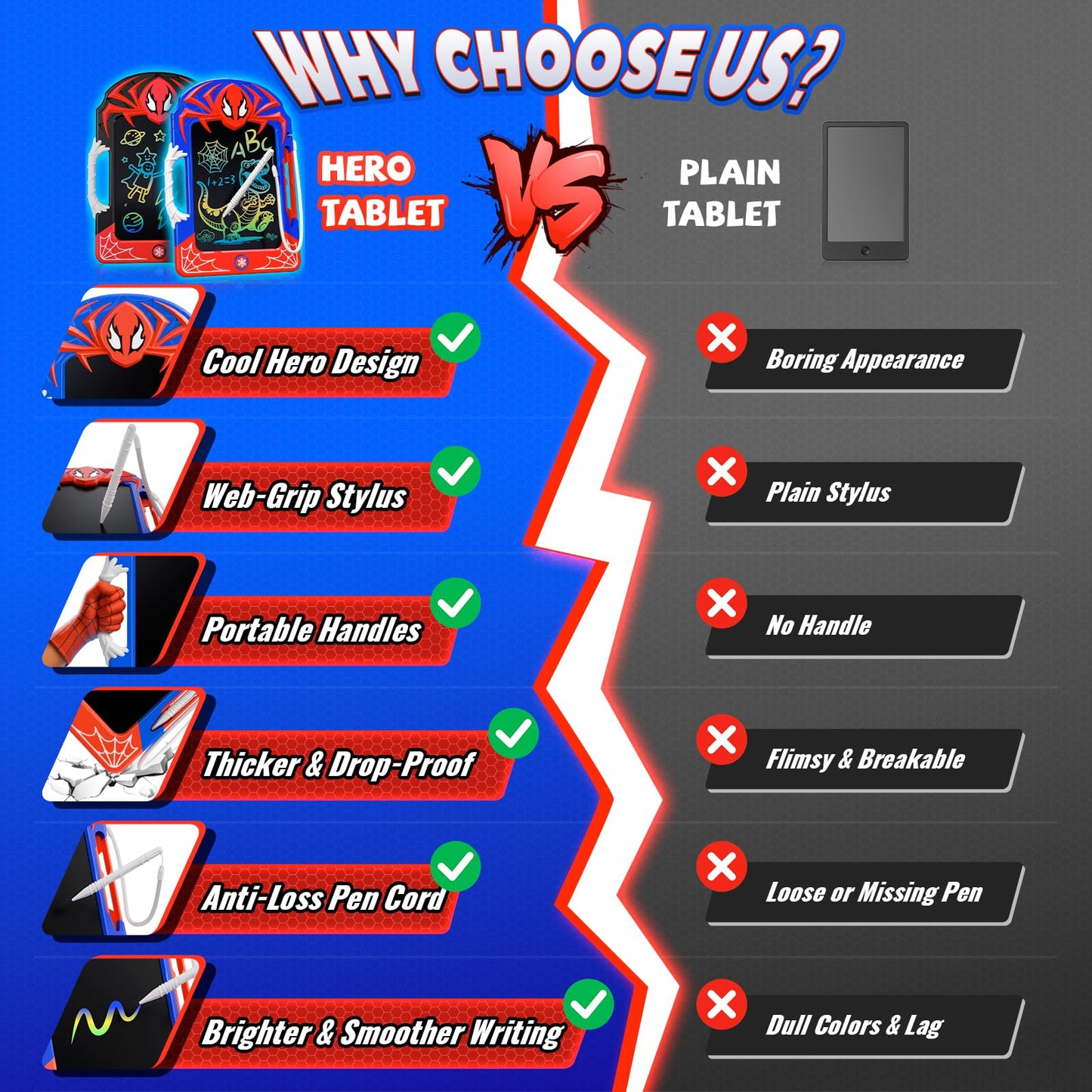 DEOZHANG LCD Writing Tablet 2 Pack – Red & Blue Hero Styles with Web Stylus & Grip