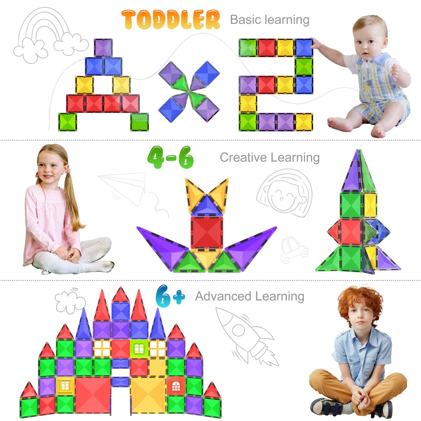 Desire Deluxe Magnetic Tiles – 57-Pc STEM Toy Set for Kids 3+