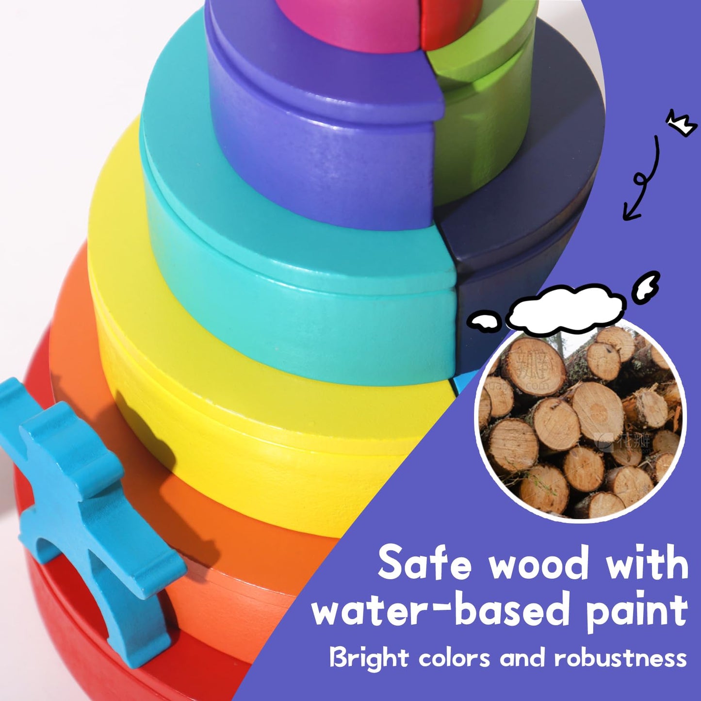 Dinhon 40-Piece Wooden Rainbow Stack Set – Montessori-Style Blocks for Toddlers 1-4+