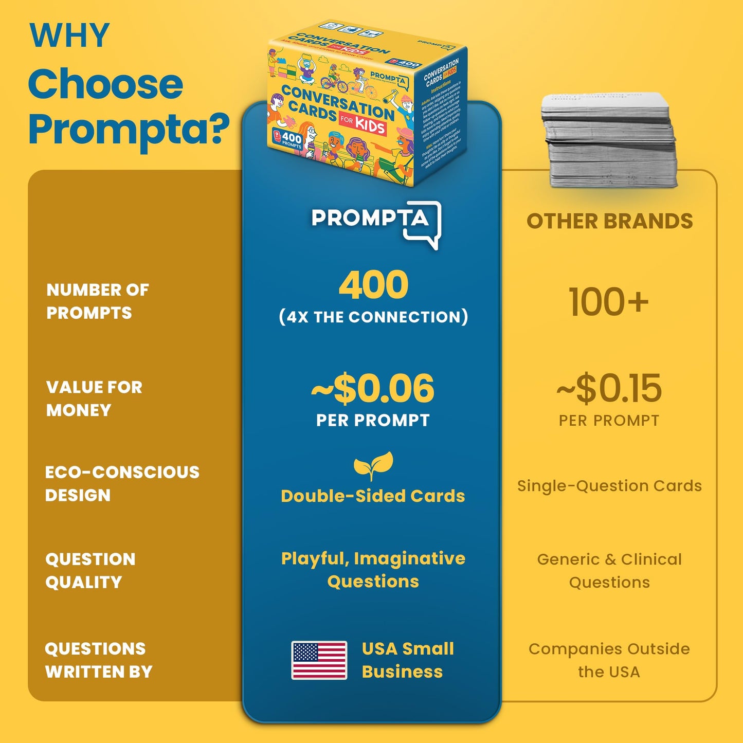 Discussables 400 Conversation Cards for Kids – Engage, Laugh, and Grow Closer During Family Dinners, Game Nights, and Road Trips