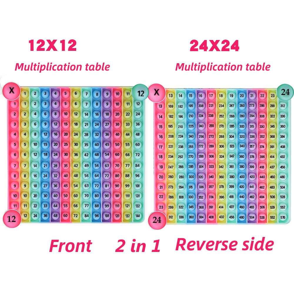 DK-SIMINA Double-Sided Multiplication Tables Game — 12x12 and 12x24 POP Bubble Toy