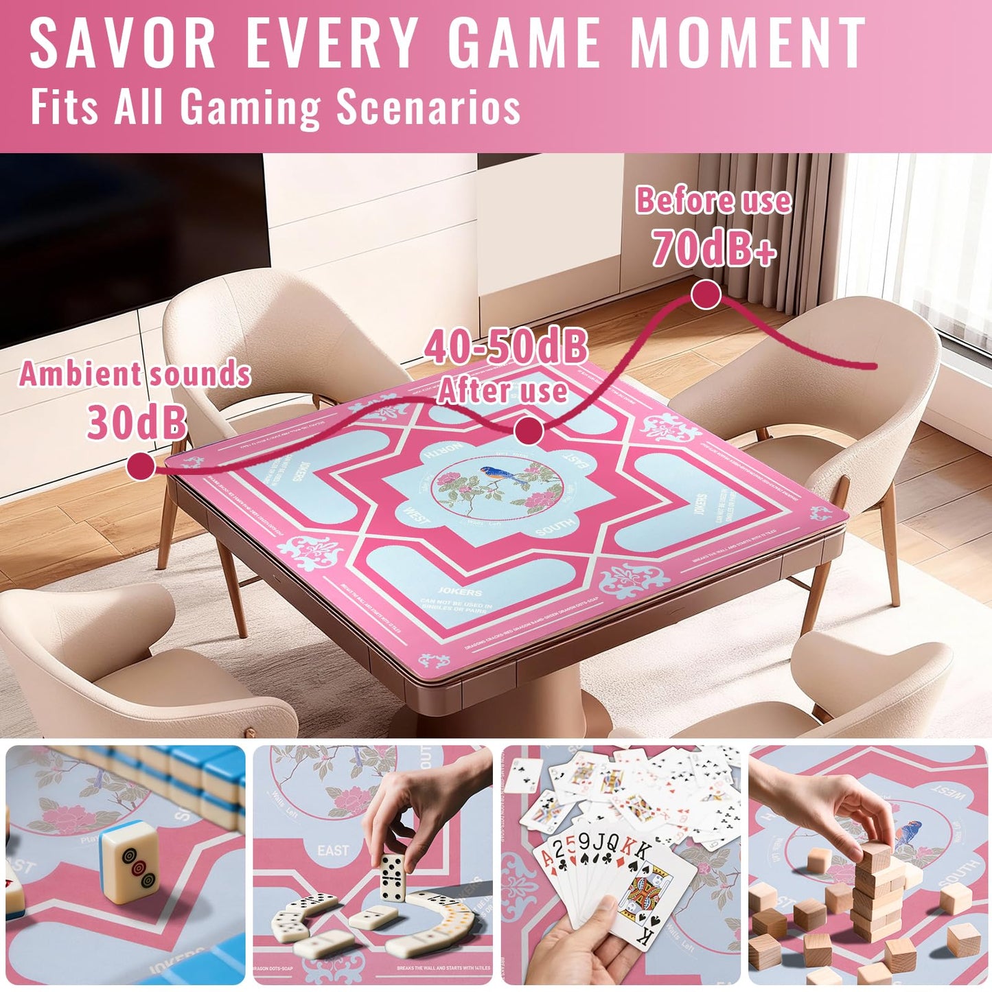 DMJHJY Mahjong Mat 31x31 Inch – Non-Slip, Noise-Reducing, Waterproof Tabletop Mat
