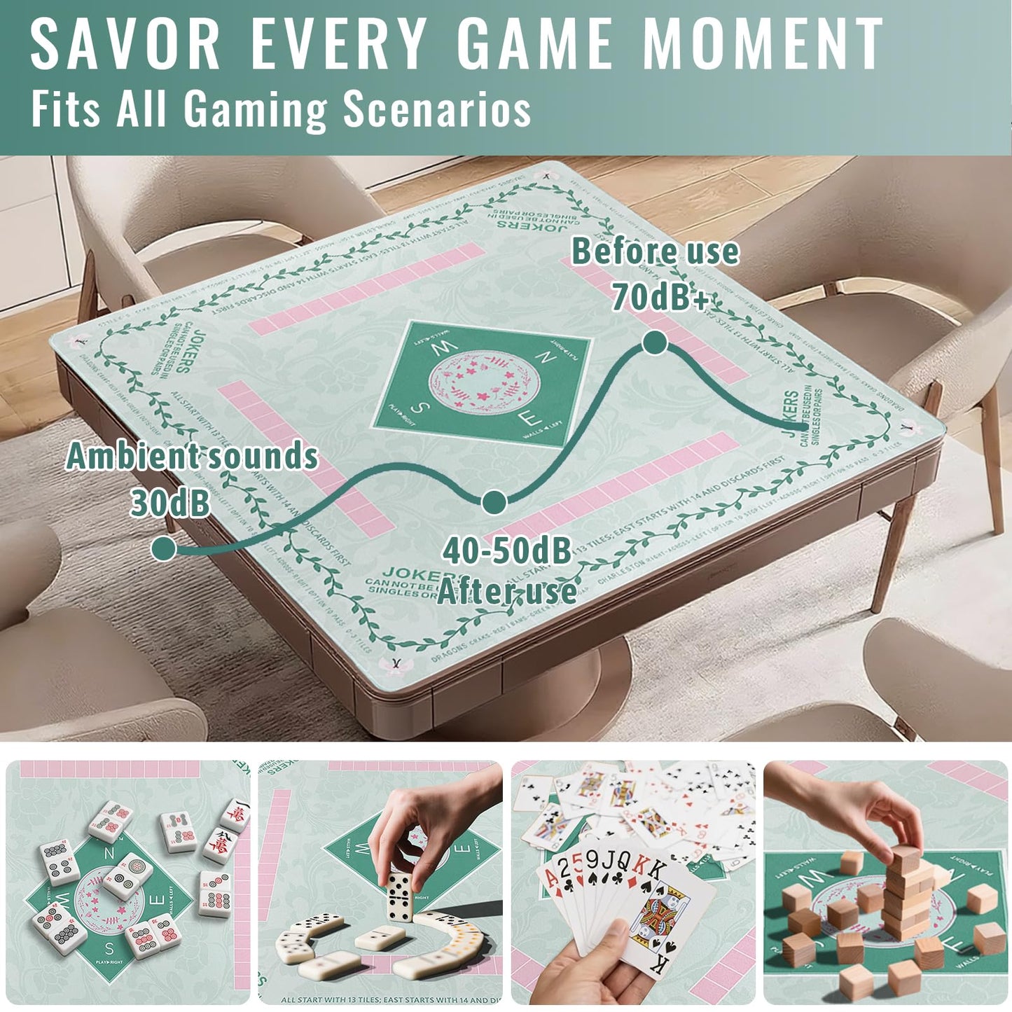 DMJHJY Mahjong Mat 31x31 Inch – Non-Slip, Waterproof Table Surface with Carry Bag (Light Green)