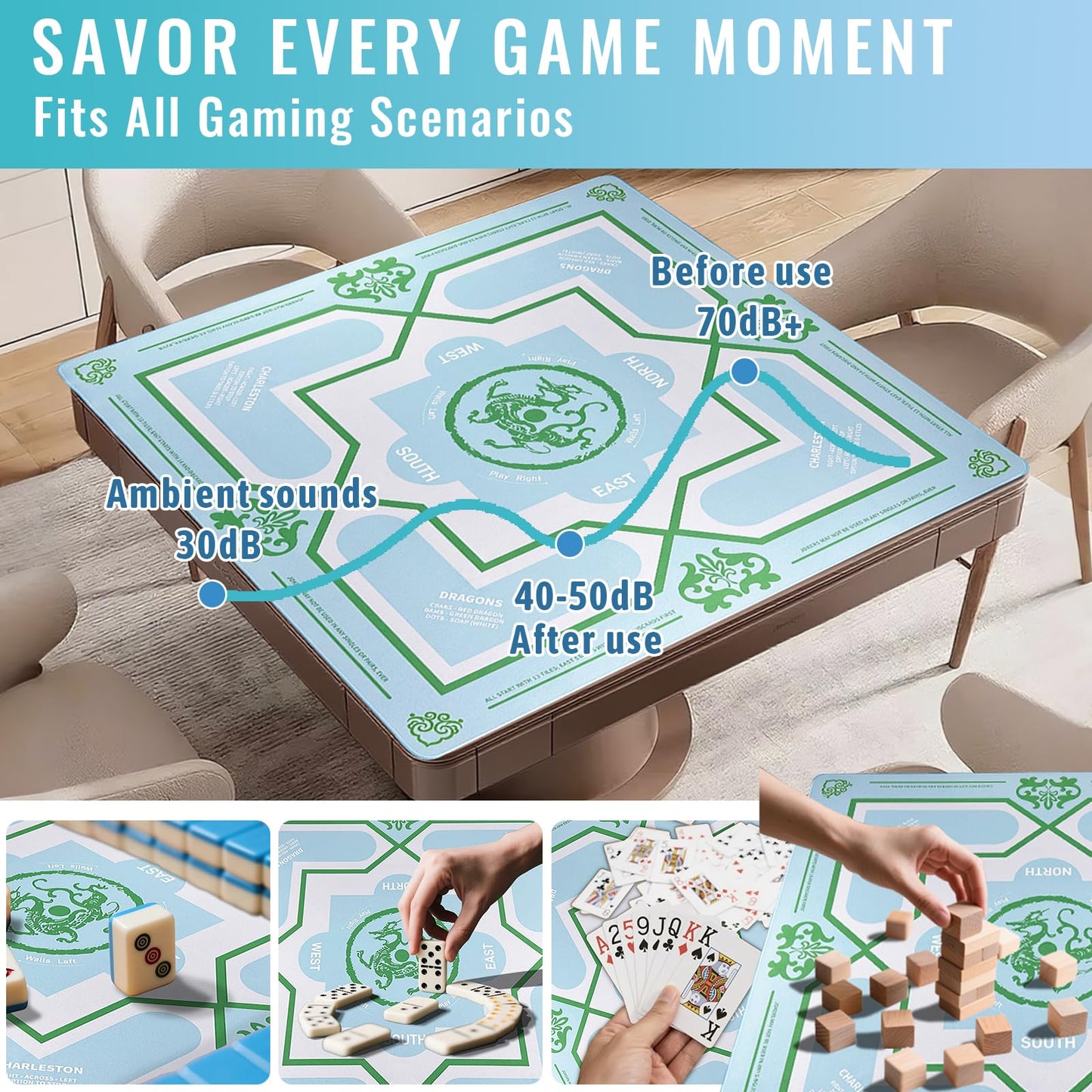 DMJHJY Mahjong Mat 31x31 – Non-Slip, Noise-Reducing Surface for American Mah Jongg