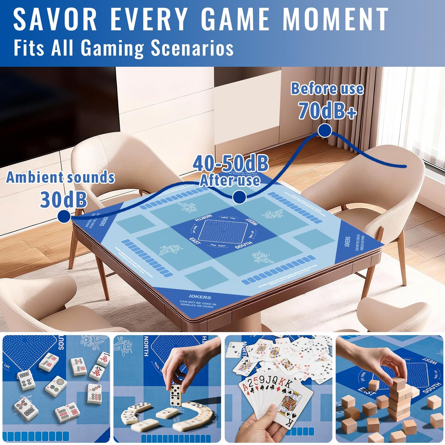 DMJHJY Mahjong Mat 31x31 Inch – Non-Slip, Quiet Play Surface with Bag (Blue)