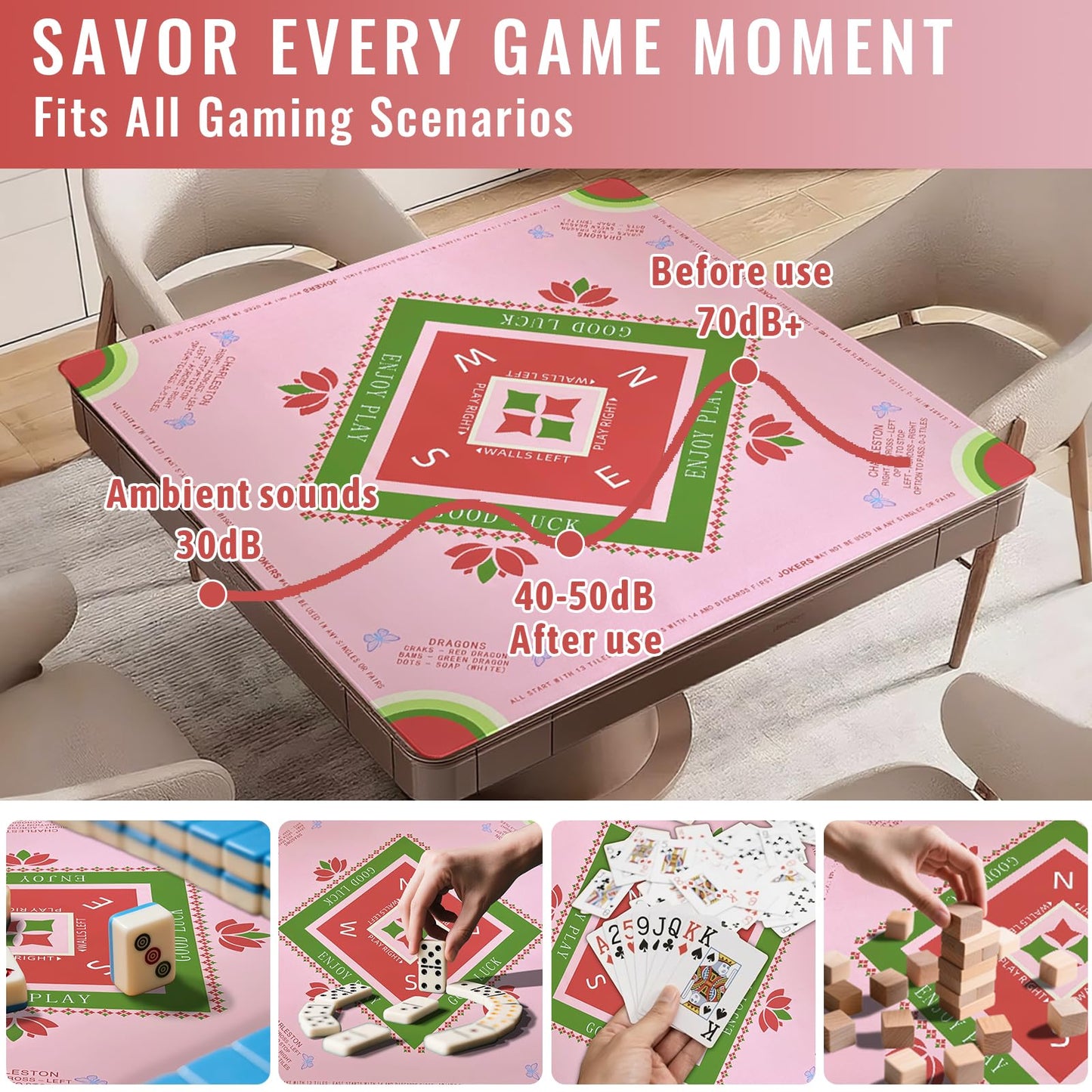 DMJHJY Mahjong Learning Mat 31x31 – Anti-Slip, Rule Reminders & Carry Bag