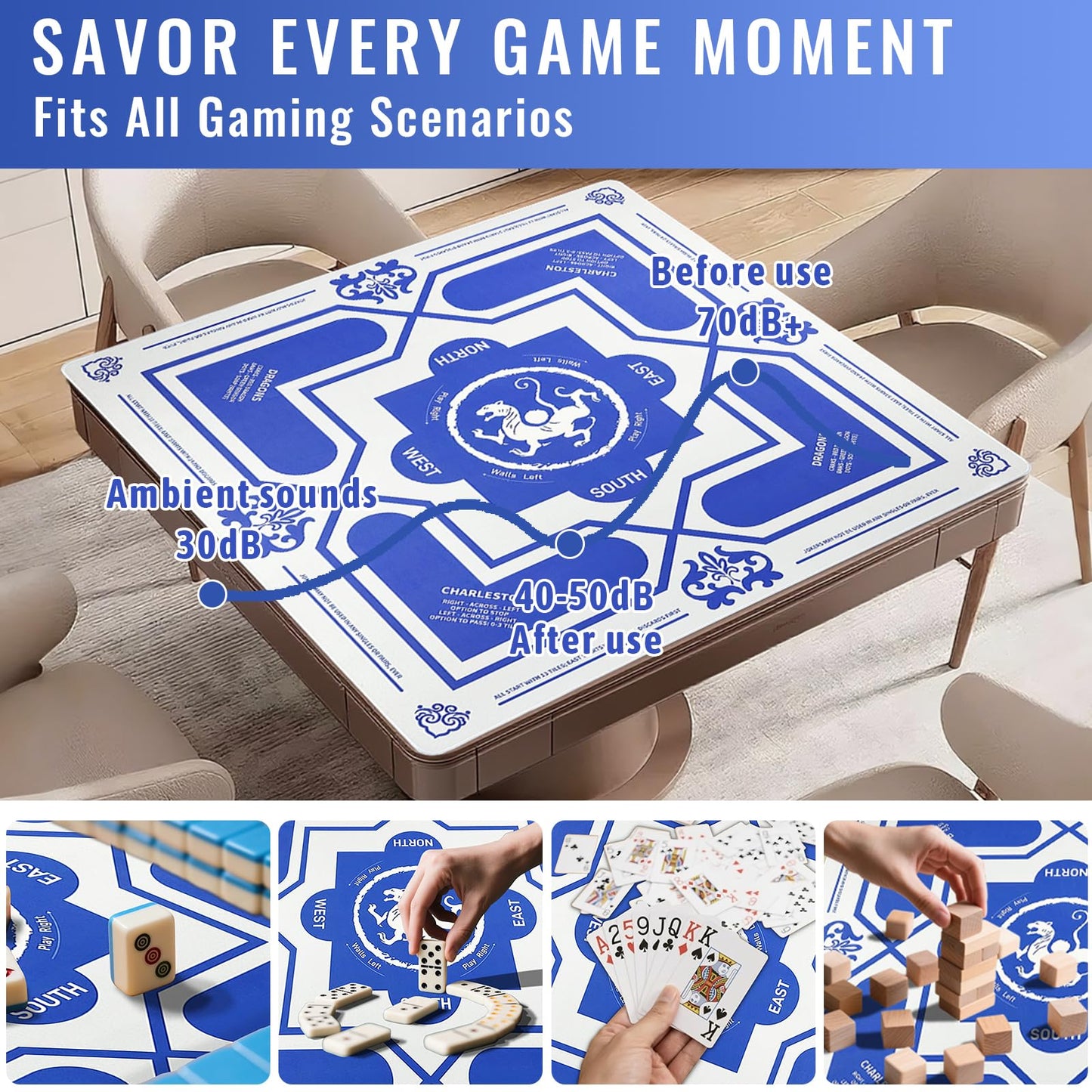 DMJHJY Mahjong Mat 31x31 — Non-Slip, Noise-Reducing Table Cover