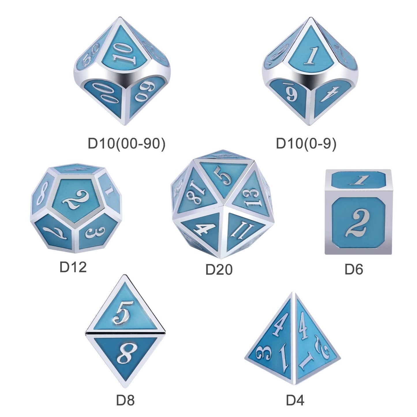 DNDND Glowing Blue Metal Dice Set – Heavy, Luminous RPG Dice for D&D & More