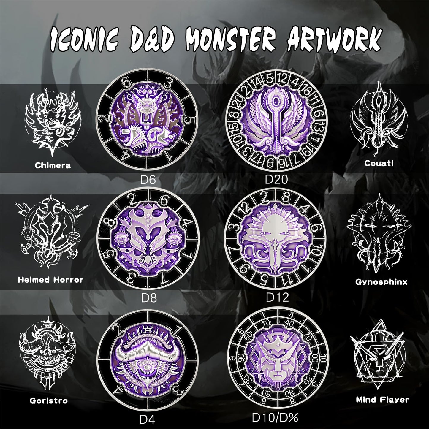 DNDND Multi-Functional Spinner Dice Cube for D&D – Iconic Monster Themed (Silver & Purple)