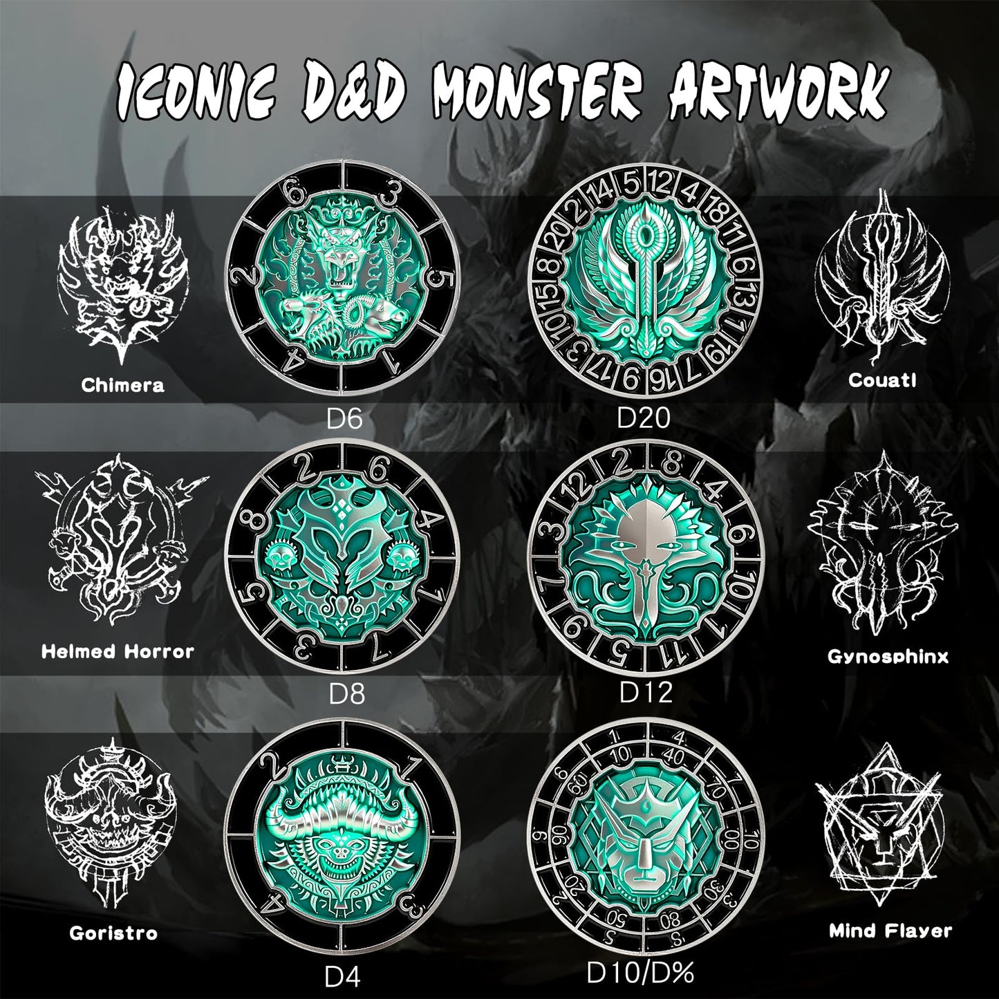 DNDND Multi-Functional Spinner Dice Cube – Silver & Green Monster-Themed Gift for D&D & TTRPG