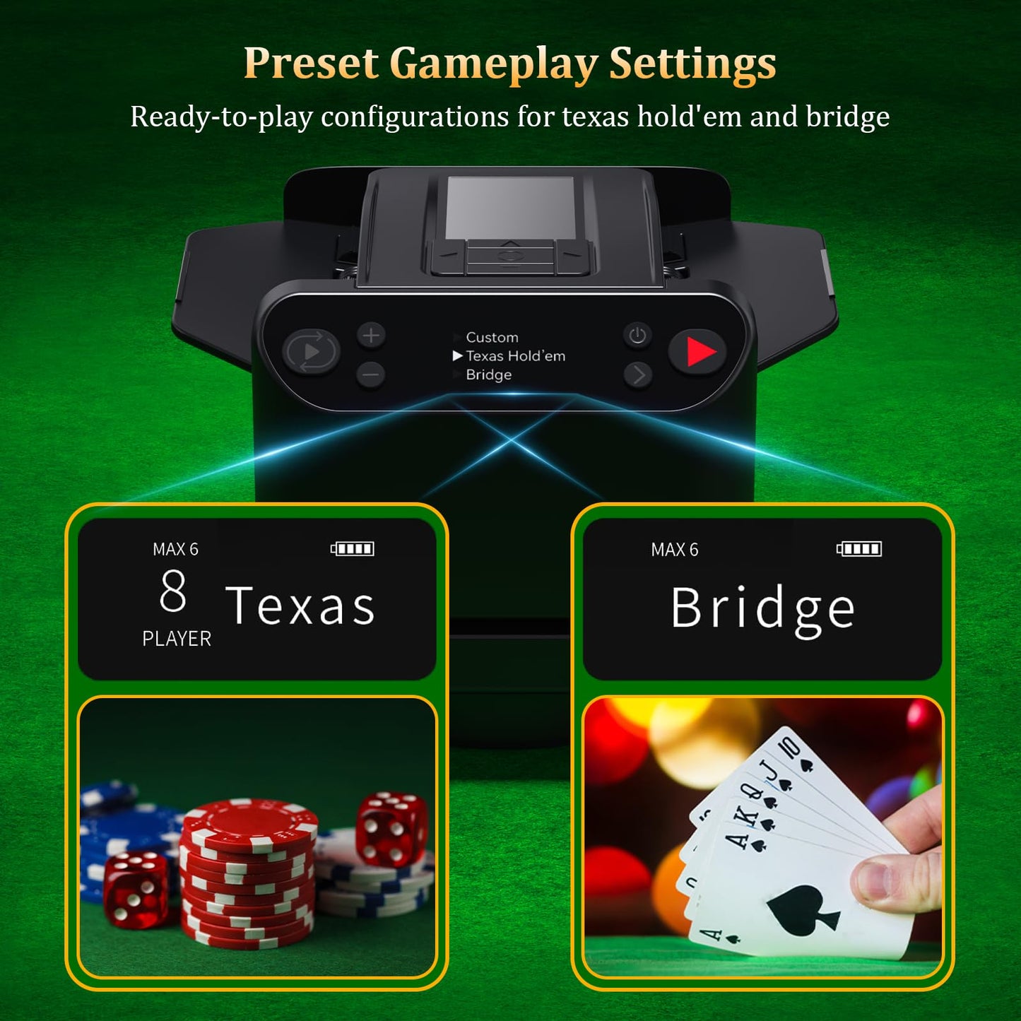 Dnin Automatic Card Shuffler & Dealer 2-in-1 | 2–12 Players, Wireless Remote, 2 Decks, 360°/180° Rotating