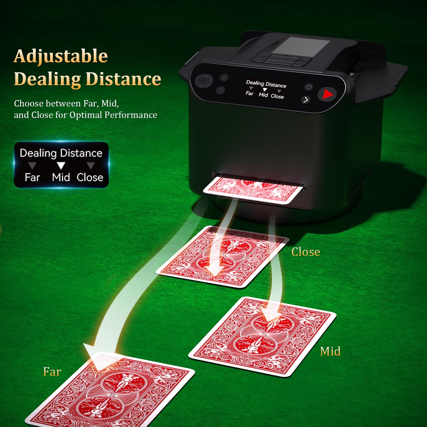 Dnin Automatic Card Shuffler & Dealer 2-in-1 | 2–12 Players, Wireless Remote, 2 Decks, 360°/180° Rotating