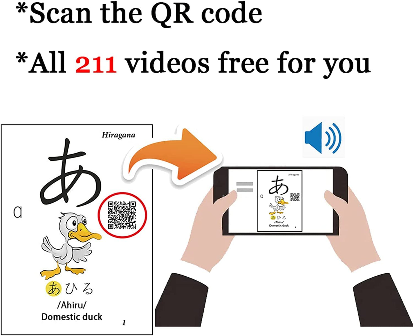 Docdeer Hiragana & Katakana Flash Cards – 104 Hiragana, 104 Katakana, Ring-Bound for Beginners