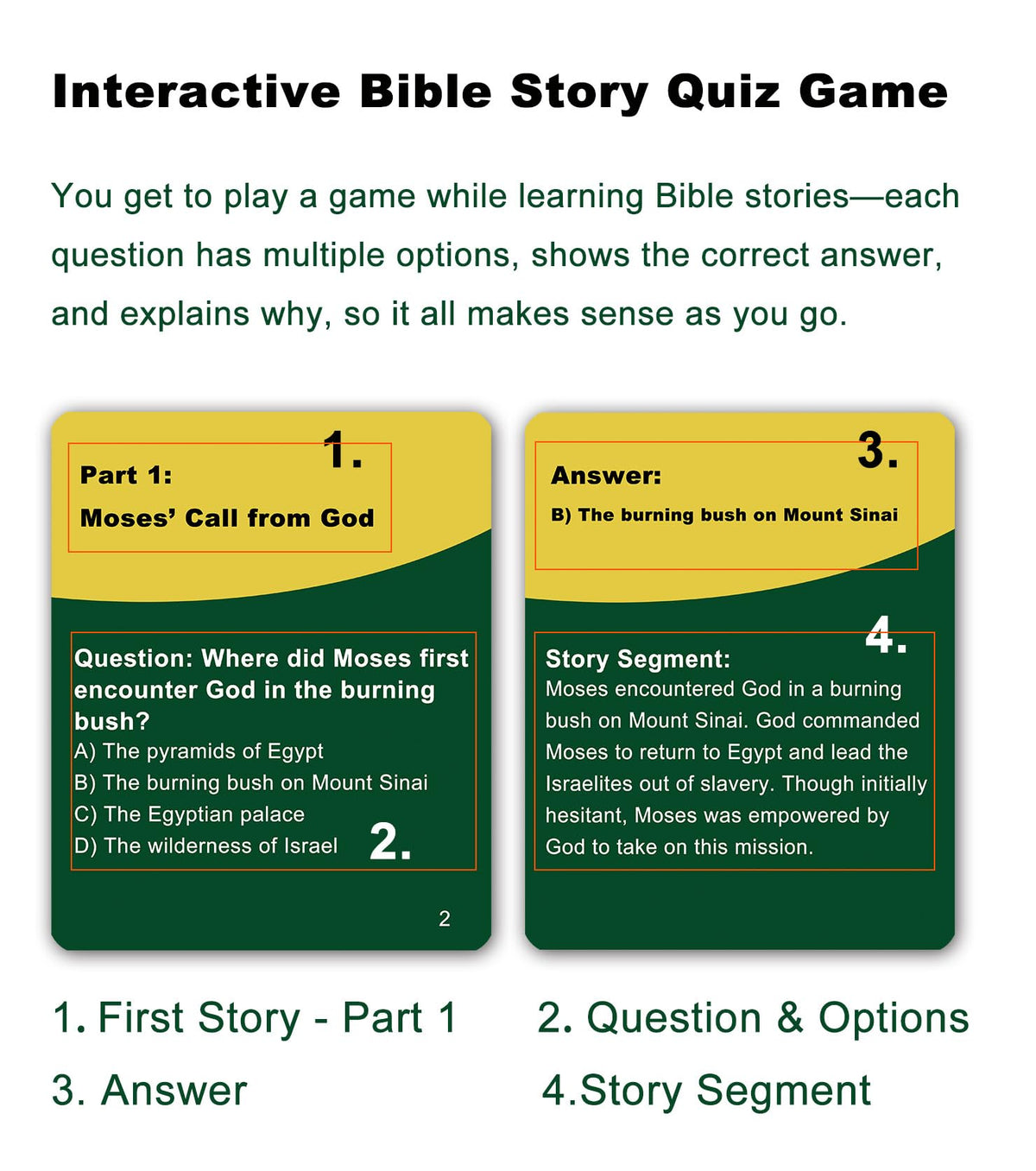 Docdeer 20 Famous Bible Stories, 126 Bible Quiz Cards for Bible Study, Family Fun & Gifts