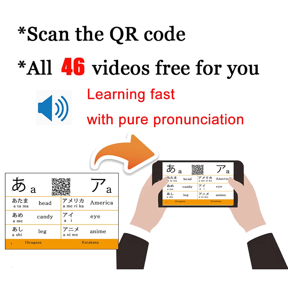 Docdeer Hiragana & Katakana Flash Cards for Beginners | 46+46 Syllabary + Pronunciation Videos (Classic Edition)