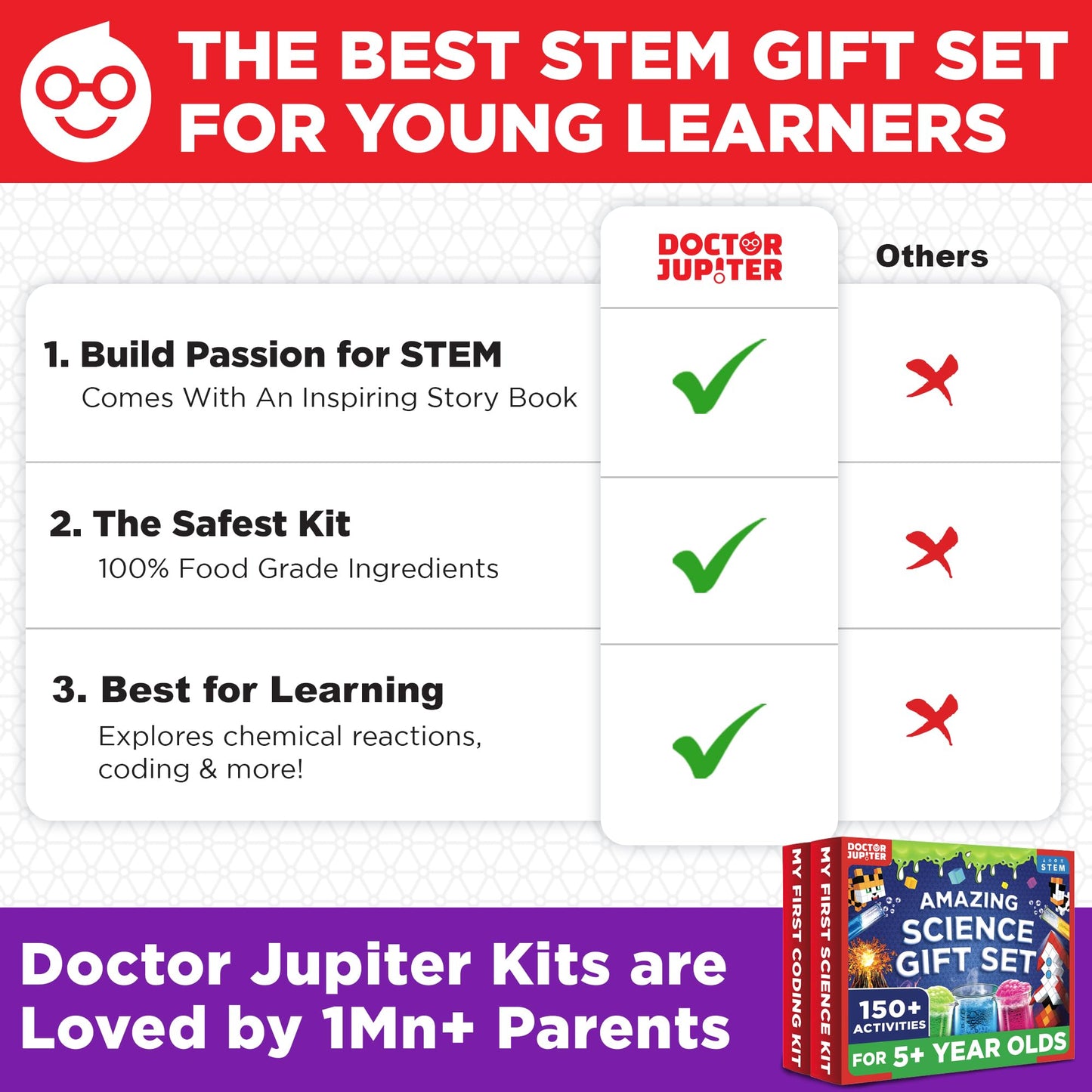 Doctor Jupiter Amazing Science Gift Set – My First Science Kit & Brain Craft for Kids 5+ | STEM Learning