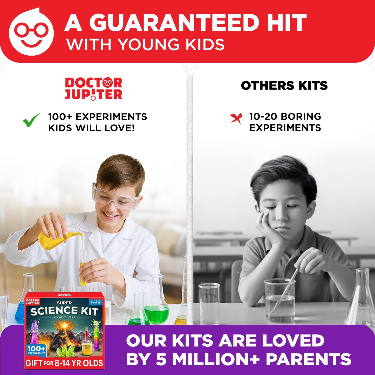 Doctor Jupiter Super Science Kit for Kids 8-12 | 100+ Experiments & Geyser Tube Ideas