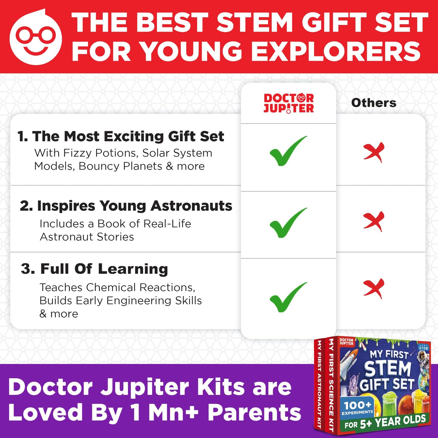 Doctor Jupiter My First STEM Gift Set – 100+ Experiments for Kids Aged 5+ | Science & Space Learning Kit