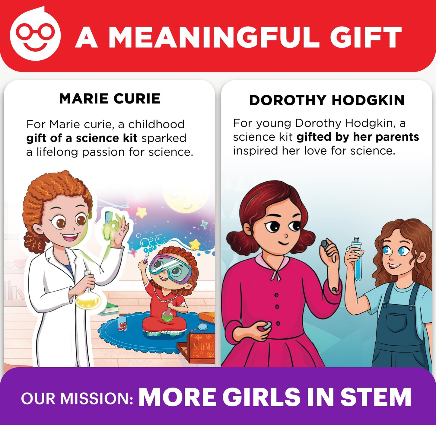Doctor Jupiter Girls' First Science Kit — 100+ Experiments for Ages 4-8