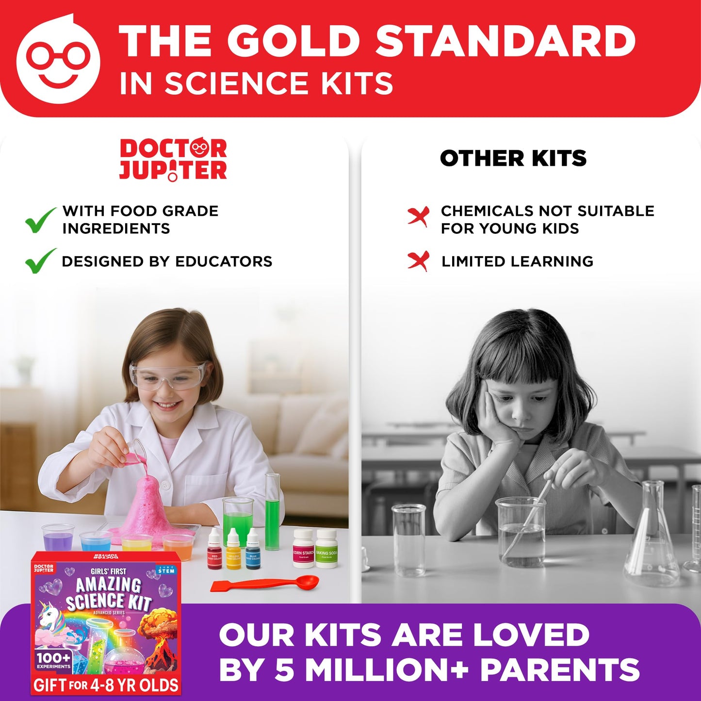 Doctor Jupiter Girls' First Amazing Science Kit – 100+ Experiments for Ages 4-8 | STEM Gift