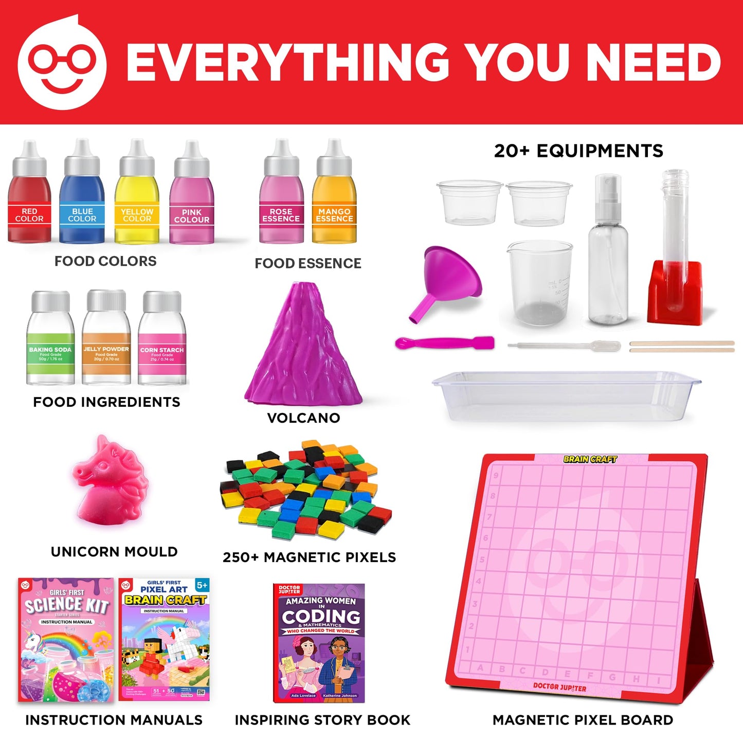 Doctor Jupiter Amazing Science Gift Set – Girls’ Science Kit Starter & Brain Craft for Ages 5+